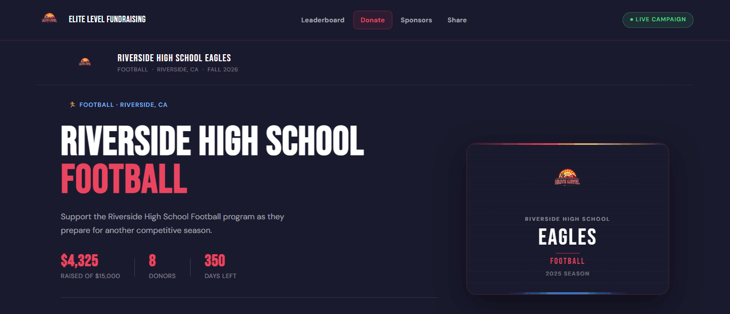 A real Elite Level Fundraising campaign page for a demo football program, showing the goal, days left, and donor count